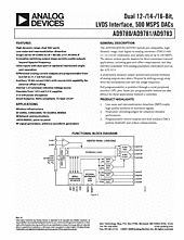 DataSheet AD9783 pdf